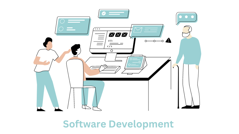 Custom Software Development: A Game-Changer for Businesses